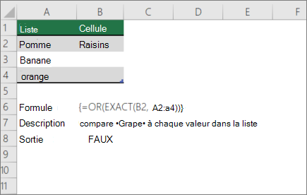 Exemple utilisant les fonctions OR et EXACT pour comparer une valeur à une liste de valeurs