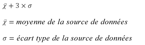 Formule pour l’option de bac Overflow