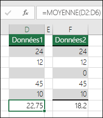Excel affiche une erreur lorsqu’une formule fait référence à des cellules vides