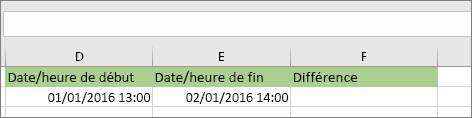 Date de début du 1/1/16 13:00 ; Date de fin du 1/02/16 14:00