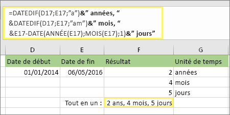 =DATEDIF(D17,E17,y)& ans, &DATEDIF(D17,E17,ym)& mois, &DATEDIF(D17,E17,md)& jours et résultat : 2 ans, 4 mois, 5 jours