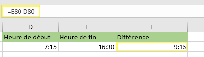 =E80-D80 et résultat : 9h15