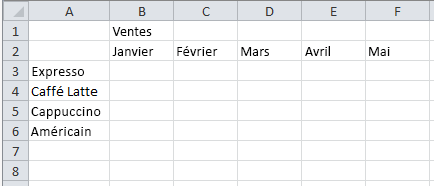 Exemple de feuille de calcul