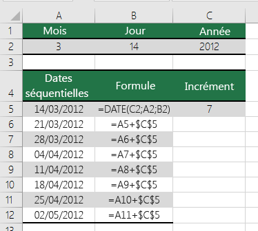 Augmenter ou réduire une date d’un certain nombre de jours