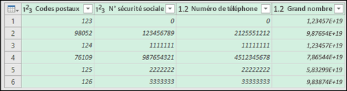 Power Query - Données après conversion en texte