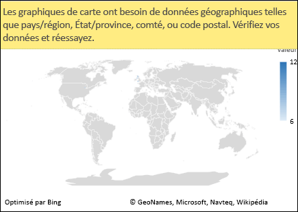Graphique cartographique Excel avec données ambiguës