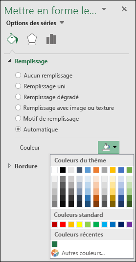 Options de couleur de graphique de carte Excel pour les graphiques de catégories