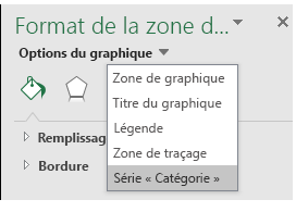 Série de graphiques de carte Excel Sélection d’options