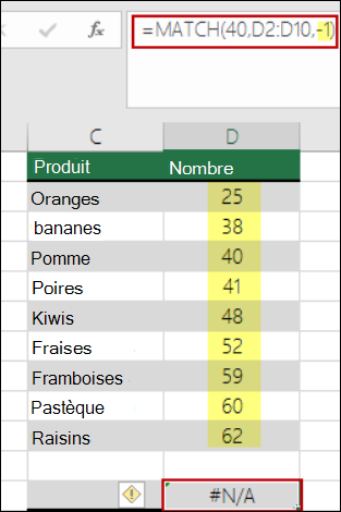 fonction de correspondance excel