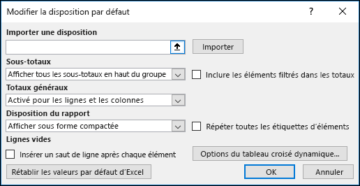 Options par défaut du tableau croisé dynamique