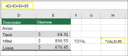 Cellule H4 avec formule =E2+E3+E4+E5 et résultat de #VALUE !