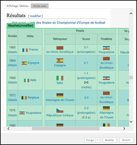 > Power Query à partir de l’affichage Web du navigateur > web >