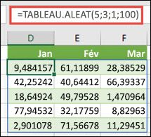 Fonction RANDARRAY avec les arguments Min, Max & Decimal