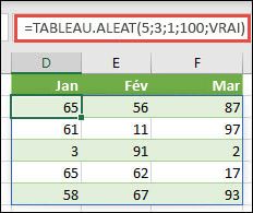 Fonction RANDARRAY avec les arguments Min, Max & Nombre entier