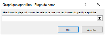 Sélectionnez la plage qui contient les valeurs de date des données Sparkline dans la boîte de dialogue Plage de dates sparkline.