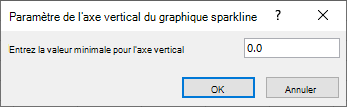Entrez une valeur minimale pour l’axe vertical dans la boîte de dialogue Paramètre de l’axe vertical sparkline.