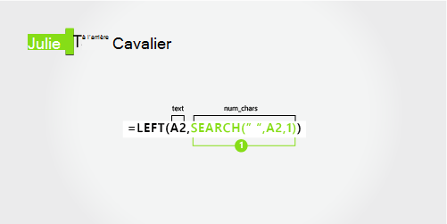 Formule de séparation d’un premier nom et d’un nom de famille avec coupure d’union