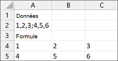 TextSplit d’Excel exemple 2