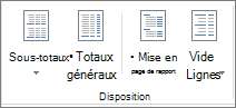 Groupe de disposition sur le ruban
