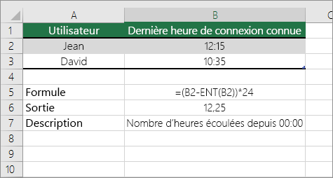 Exemple : Convertir des heures d’un format d’heure standard en nombre décimal