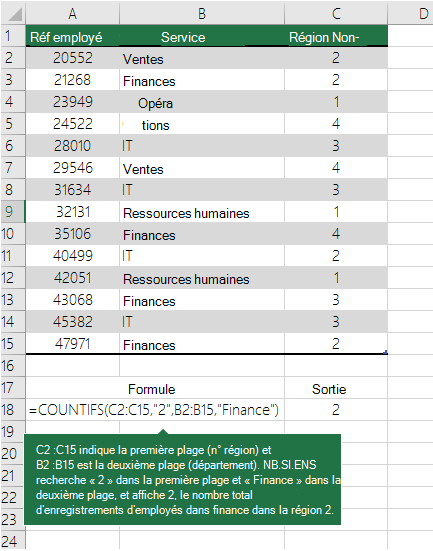 Exemple COUNTIFS