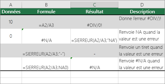 Exemple