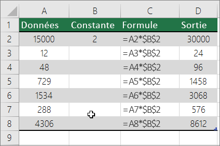Multiplier des nombres avec une constante