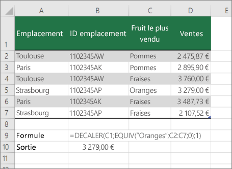Exemple de fonctions OFFSET et MATCH