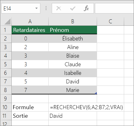 Exemple de formule RECHERCHEV à la recherche d’une correspondance approximative