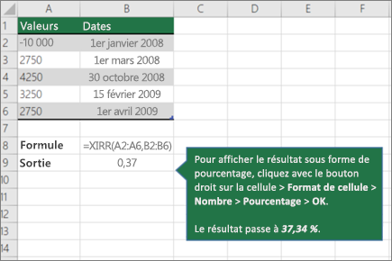 Exemple de fonction XIRR