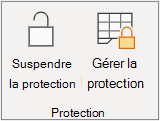 Suspension de la protection des feuilles