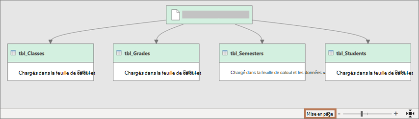 Affichage dans la boîte de dialogue Interroger les dépendances