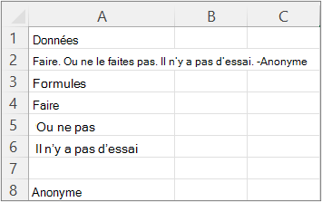 Résultats de l’exemple 4
