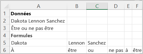 Fractionne un nom et une phrase par un délimiteur d’espace