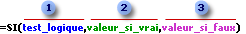 Formule avec la fonction SI