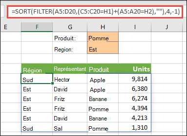 Fonctions FILTRE et TRIER utilisées ensemble - Filtrer sur le produit (Pomme) OU la région (Est)