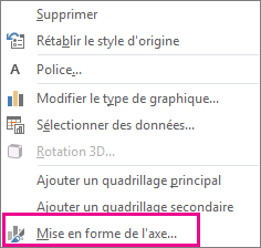 Commande Format de l’axe dans le menu contextuel