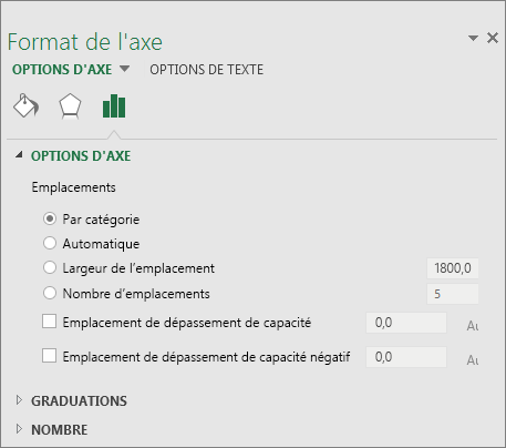 Volet Office Format de l’axe