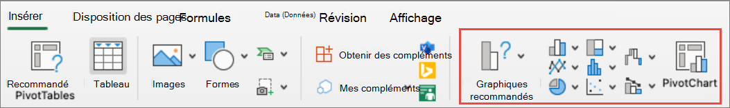mac tous les graphiques