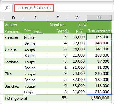 Fonction de tableau à plusieurs cellules H10 =F10:F19*G10:G19 pour calculer le nombre de voitures vendues en prix unitaire
