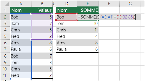 Exemple de formule matricielle avec des références de plage incompatibles provoquant une erreur de #N/A. La formule de la cellule E2 est {=SUM(IF(A2 :A11=D2,B2 :B5)))}, et doit être entrée avec Ctrl+Maj+Entrée.