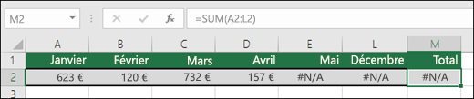 Exemple de #N/A entrés dans des cellules, ce qui empêche un calcul correct d’une formule SOMME.