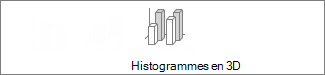 Histogramme 3D