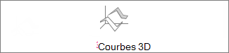 Graphique en courbes 3D