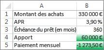 Les cellules B4 et B5 remplissent leurs conditions, de sorte qu’elles ont été mises en forme en vert