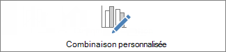 Graphique combiné personnalisé