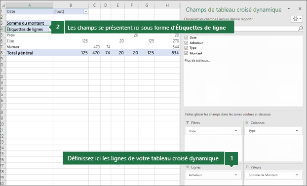 Champ dans la zone Lignes