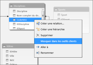 Masquer une colonne dans PowerPivot