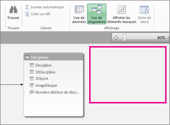 Le tableau est masqué dans Power Pivot