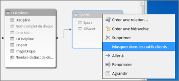 Afficher dans les outils clients
